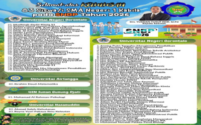 UKIR PRESTASI! Puluhan Siswa SMA Negeri 1 Kabila Lulus PTN Jalur SNBP 2026